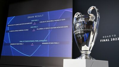 Cuartos De Final Champions League