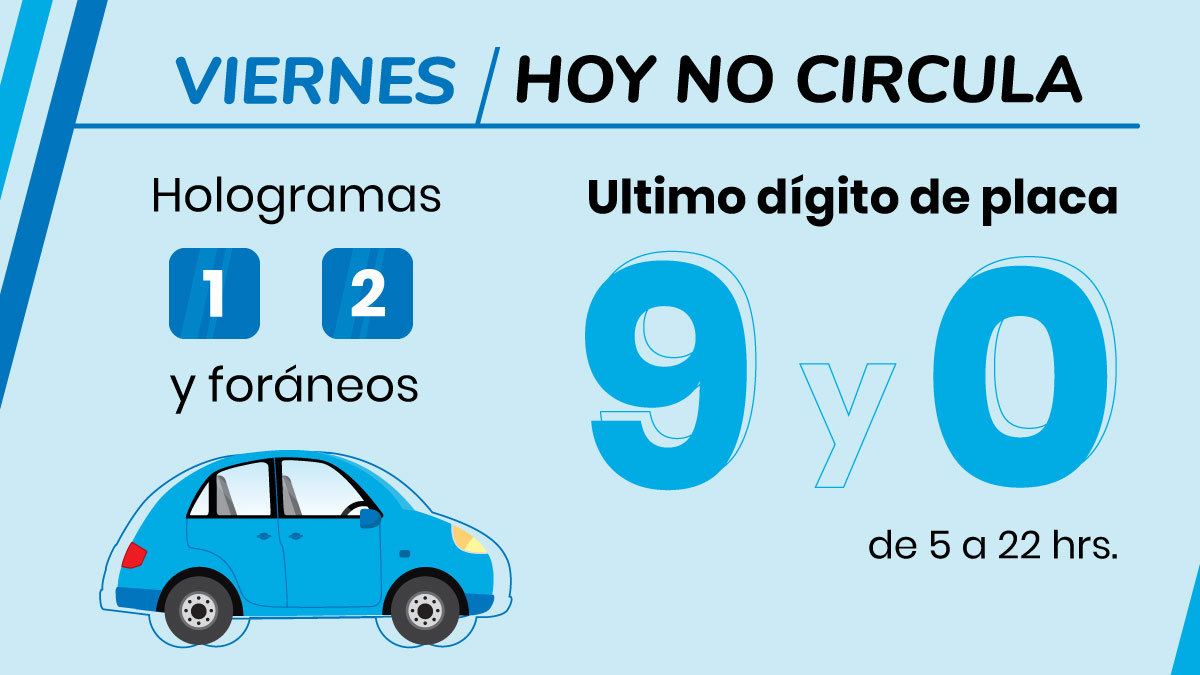 Este viernes 20 de mayo, vehículos con engomado azul terminación de placas 9 y 0 tienen restringida la circulación en la CDMX y municipios del Edomex.