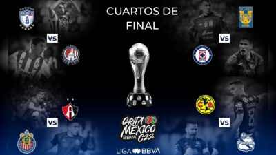 Liguilla Horarios Liga Mx Clausura Cuartos De Final