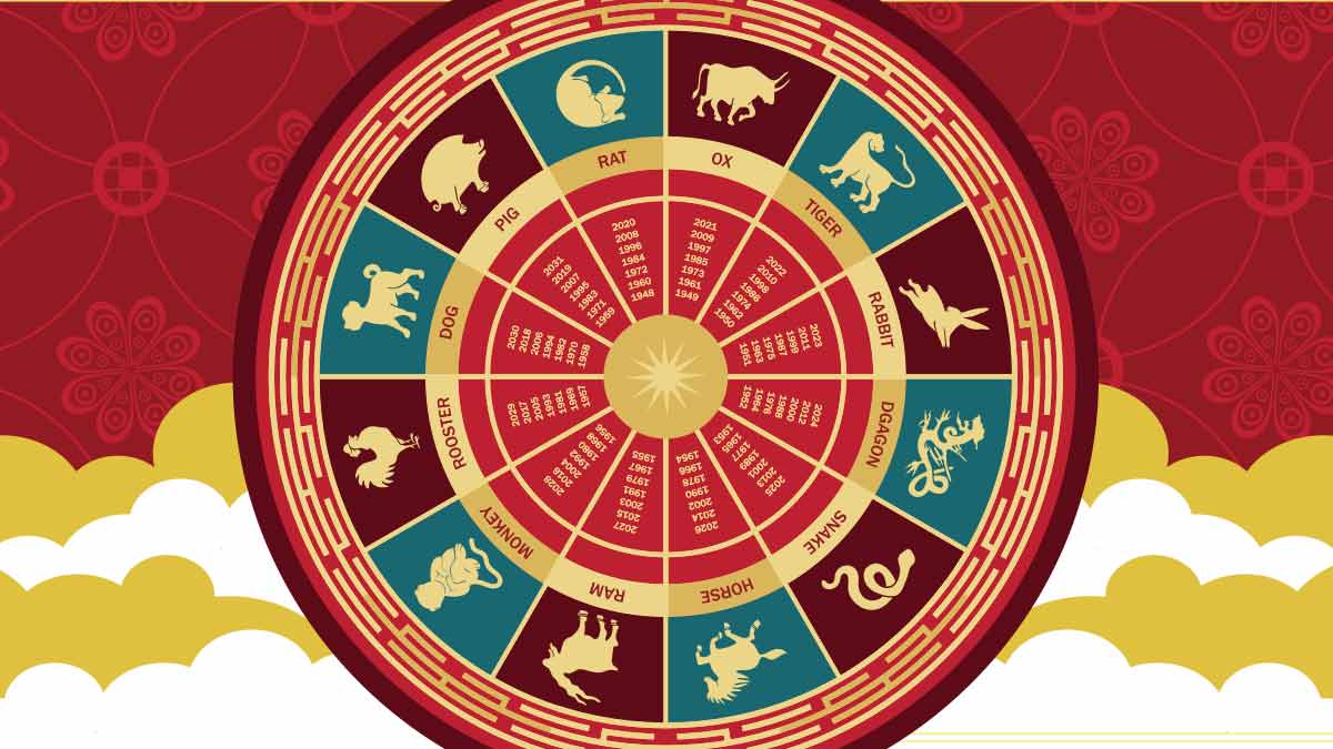 Horóscopo chino julio 2022; éstas son las predicciones para cada signo