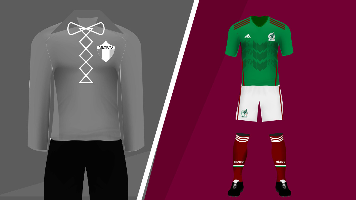 Selección Mexicana: los uniformes que ha usado en los mundiales