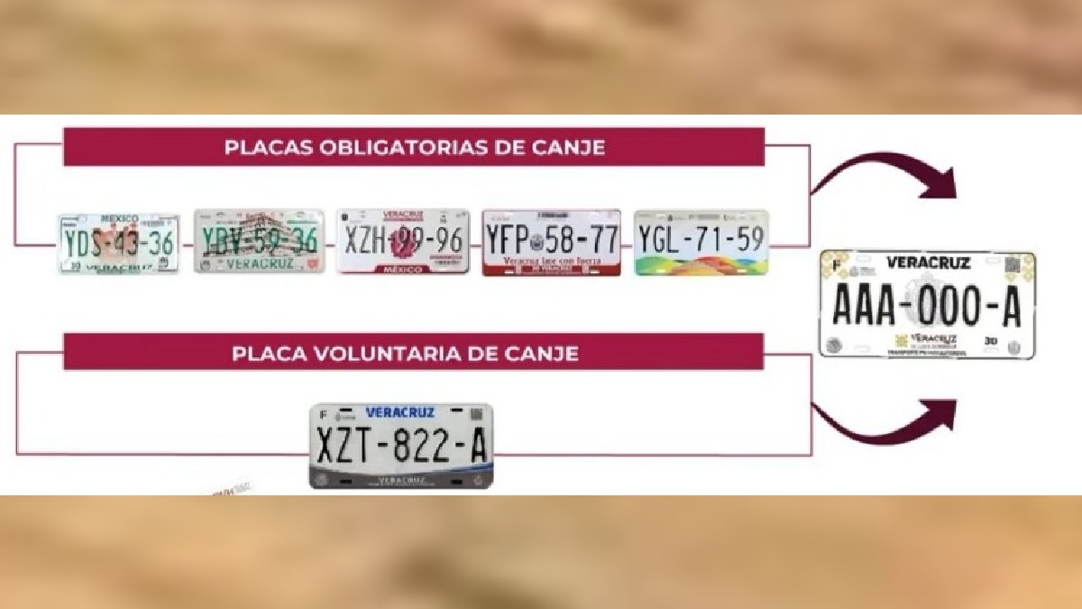 Canje de placas en Veracruz 2022 tendrá descuentos hasta diciembre