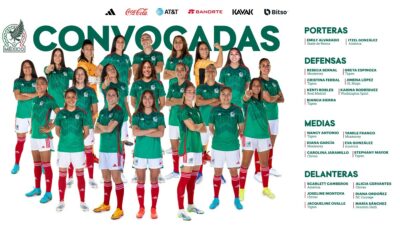 Selección Mexicana Femenil Nueva Zelanda