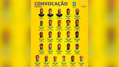 Qatar 2022: Dani Alves es convocado por Brasil para el Mundial