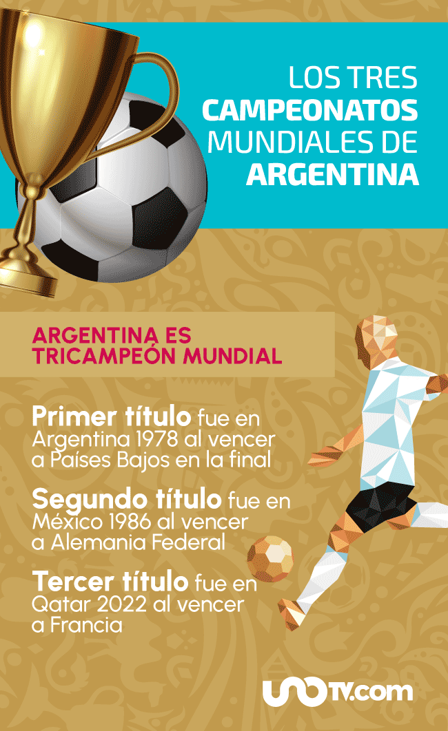 Campeonatos Argentina