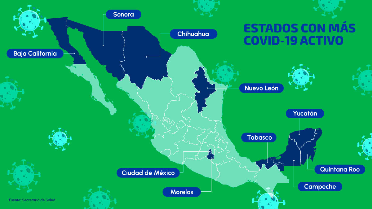 Estados con más casos activos de COVID-19 en México