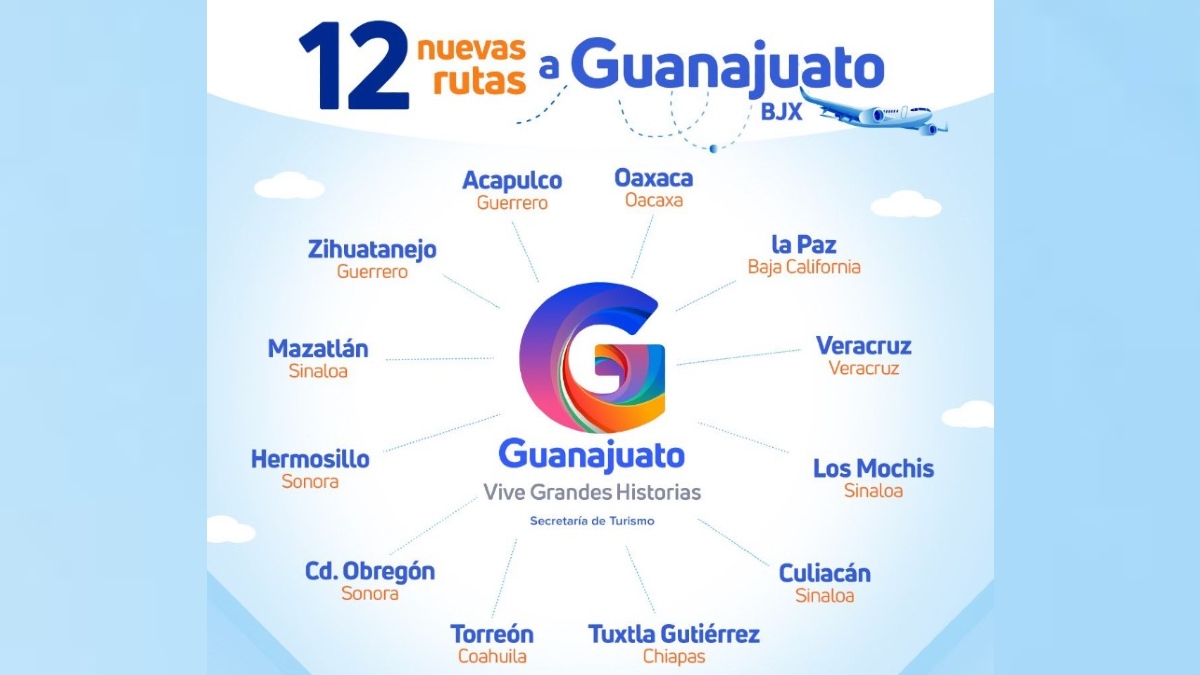 Guanajuato tendrá 12 nuevas rutas aéreas: Diego Sinhue Rodríguez Vallejo