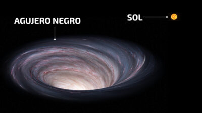 Los agujeros negros más grandes del universo