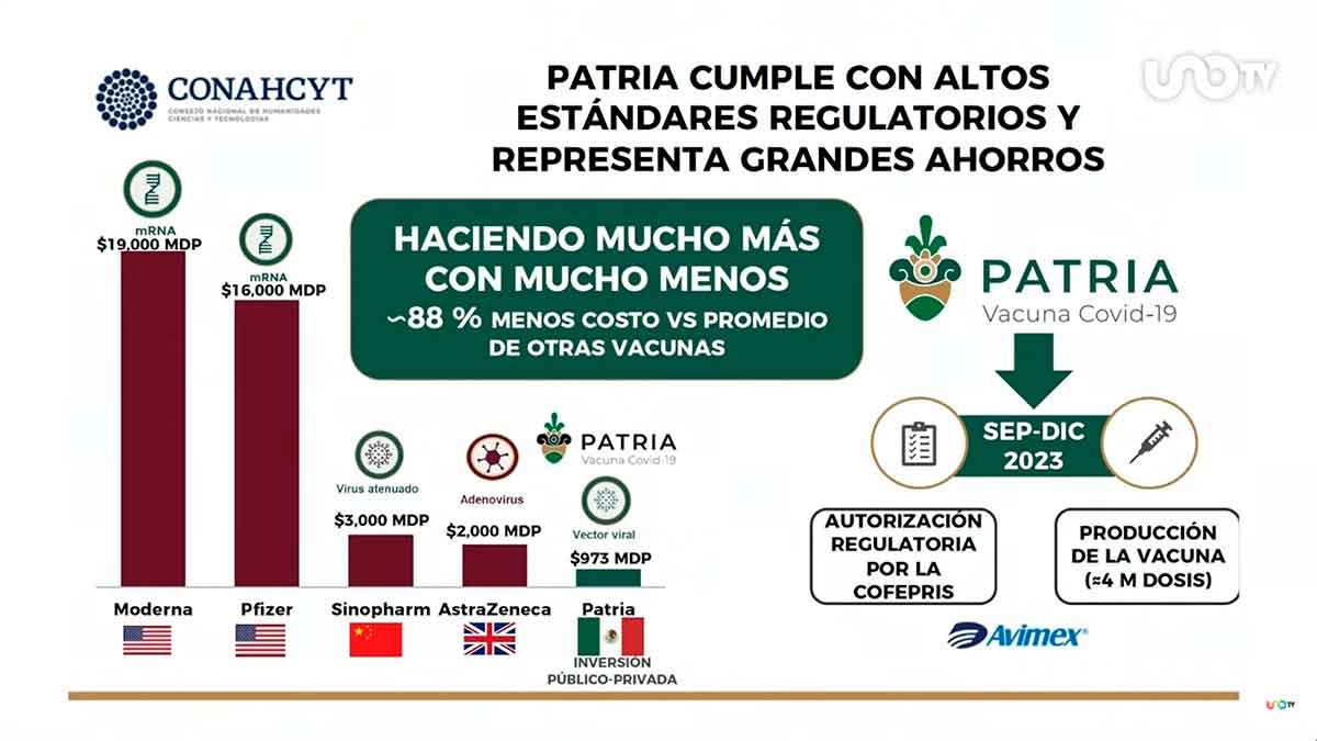 Vacuna Patria ya tiene autorización de Cofepris; se podrá usar como refuerzo