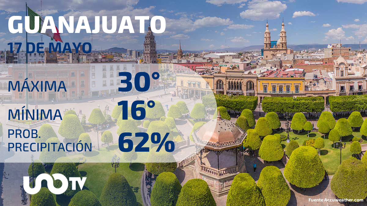 Clima en Guanajuato para el 17 de mayo de 2023
