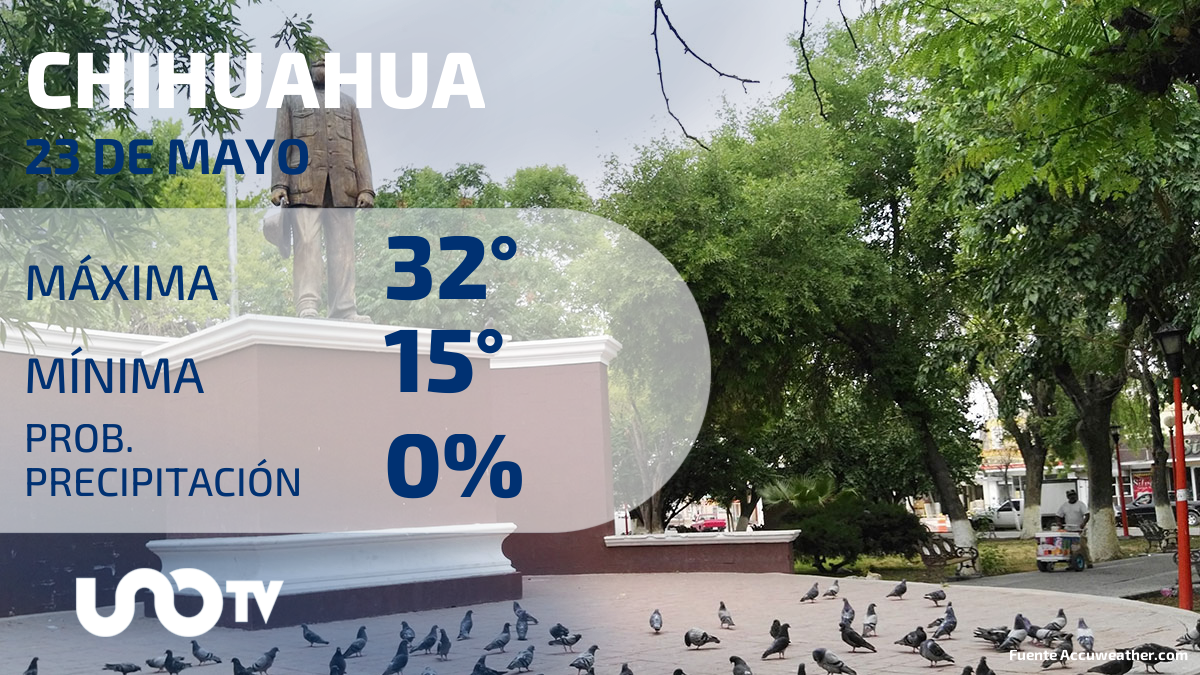 Clima en Chihuahua para el 23 de mayo de 2023