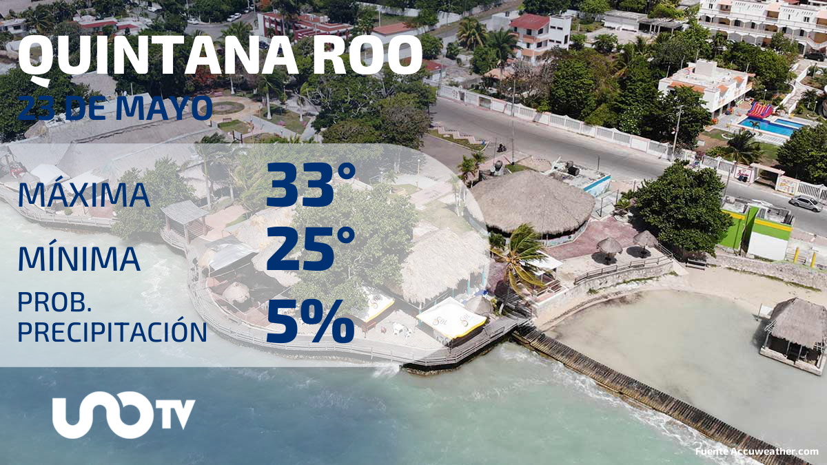 Clima en Quintana Roo para el 23 de mayo de 2023