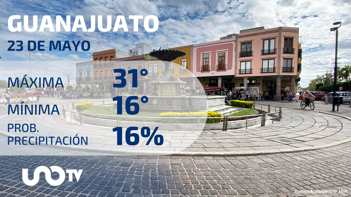 Clima en Guanajuato para el 23 de mayo de 2023