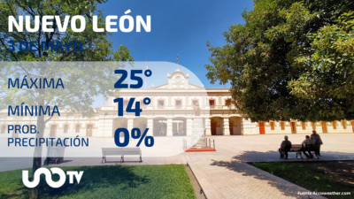 Clima en Nuevo León para el 3 de mayo de 2023