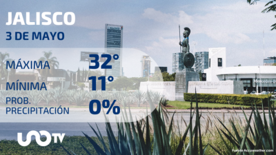 Clima en Jalisco para el 3 de mayo de 2023