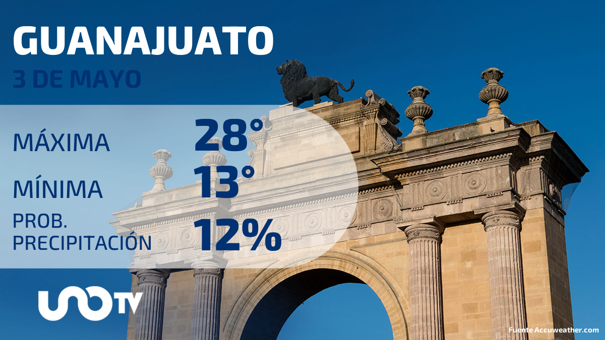 Clima en Guanajuato para el 3 de mayo de 2023