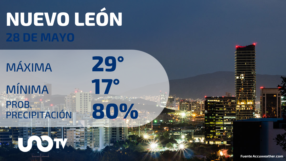 Clima Nuevo León