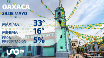 Clima en Oaxaca para el 29 de mayo de 2023
