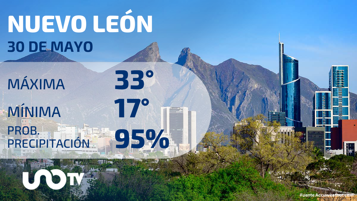 Clima en Nuevo León para el 30 de mayo de 2023