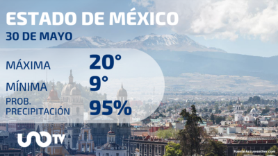 Clima en el Estado de México para el 30 de mayo de 2023