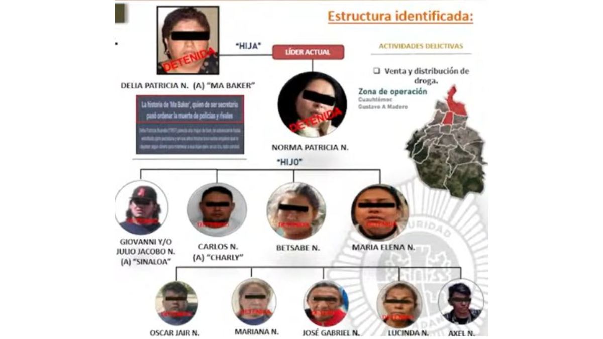 Detienen a célula de extorsionadores