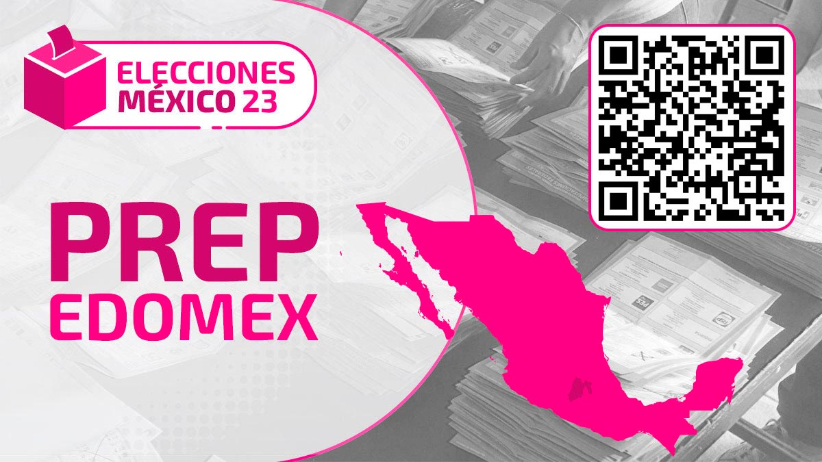 Elecciones 2023 Estado de México