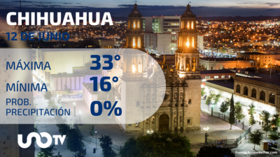 Clima en Chihuahua para el 12 de junio de 2023