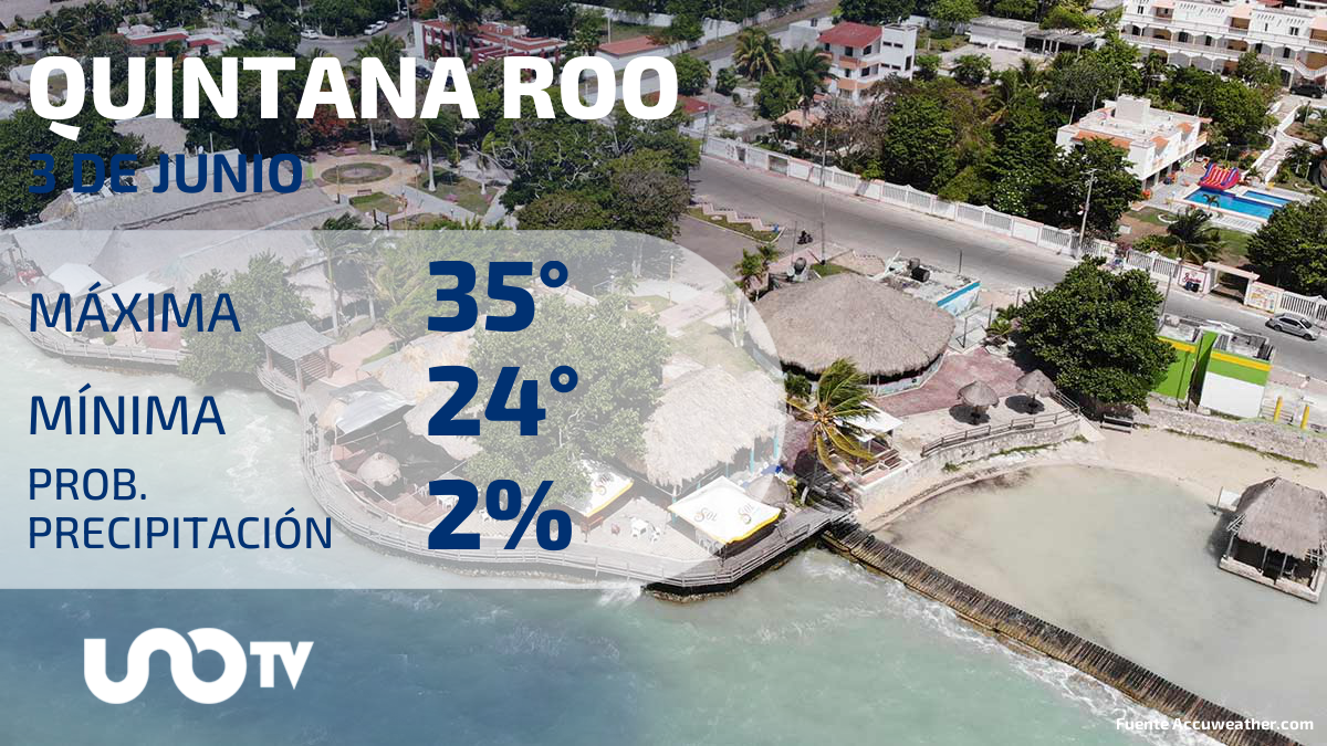 Clima en Quintana Roo 3 junio 2023