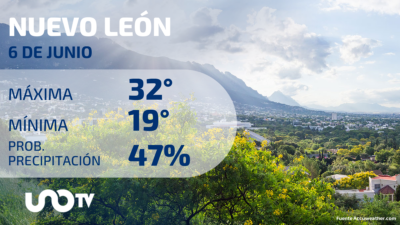 Clima en Nuevo León para el 6 de junio de 2023