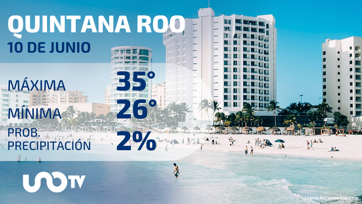 Clima en Quintana Roo para el 10 de junio de 2023