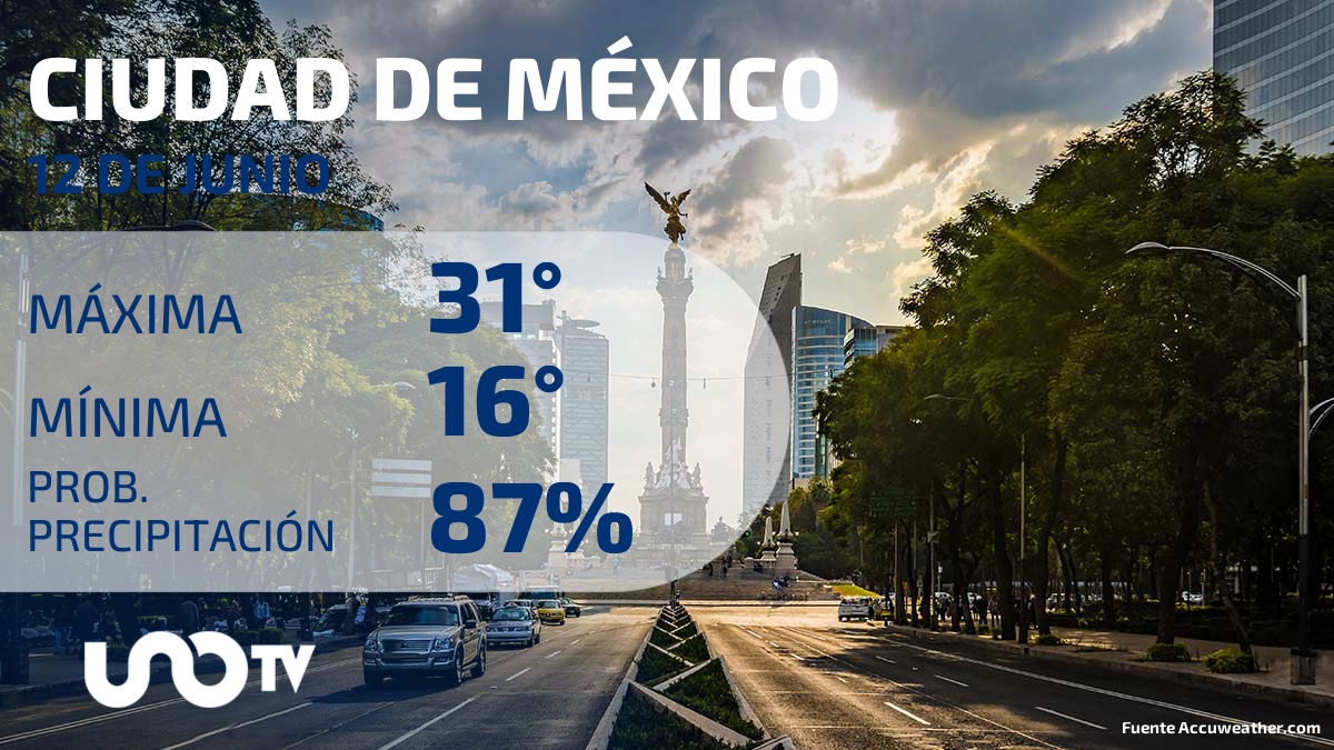Clima en el Estado de México para el 12 de junio de 2023